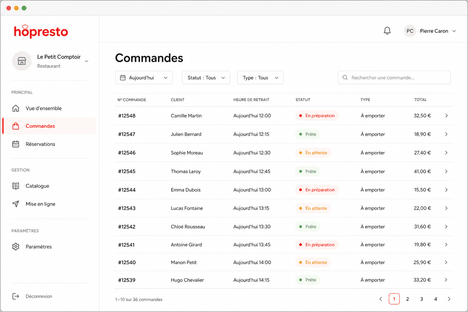 Tableau des commandes